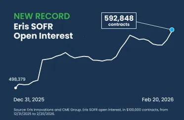 open interest_Feb Mailer